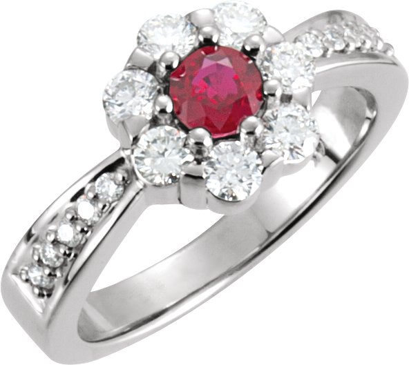 Cluster Ring