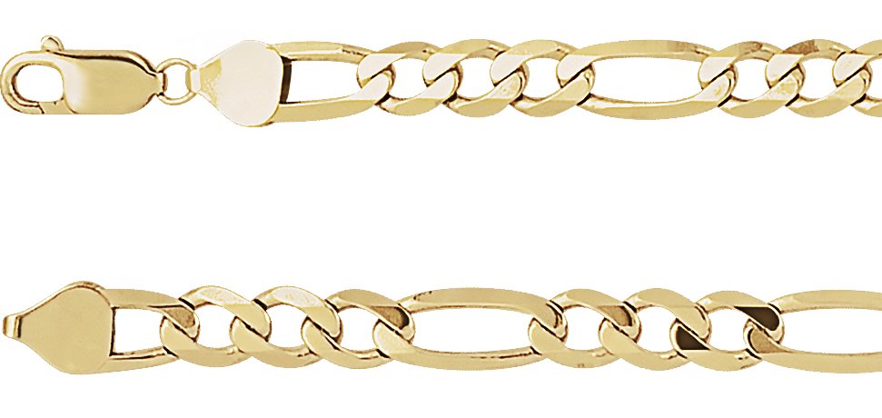 3 mm Figaro Chain