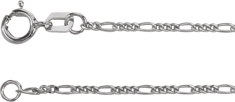 1.28 mm Figaro Chain