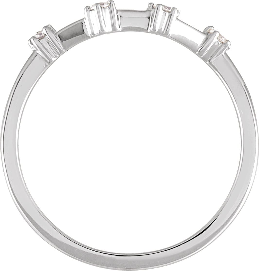 Constellation Zodiac Ring view 2