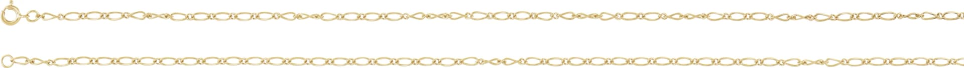 1.5 mm Figaro Chain, view 4