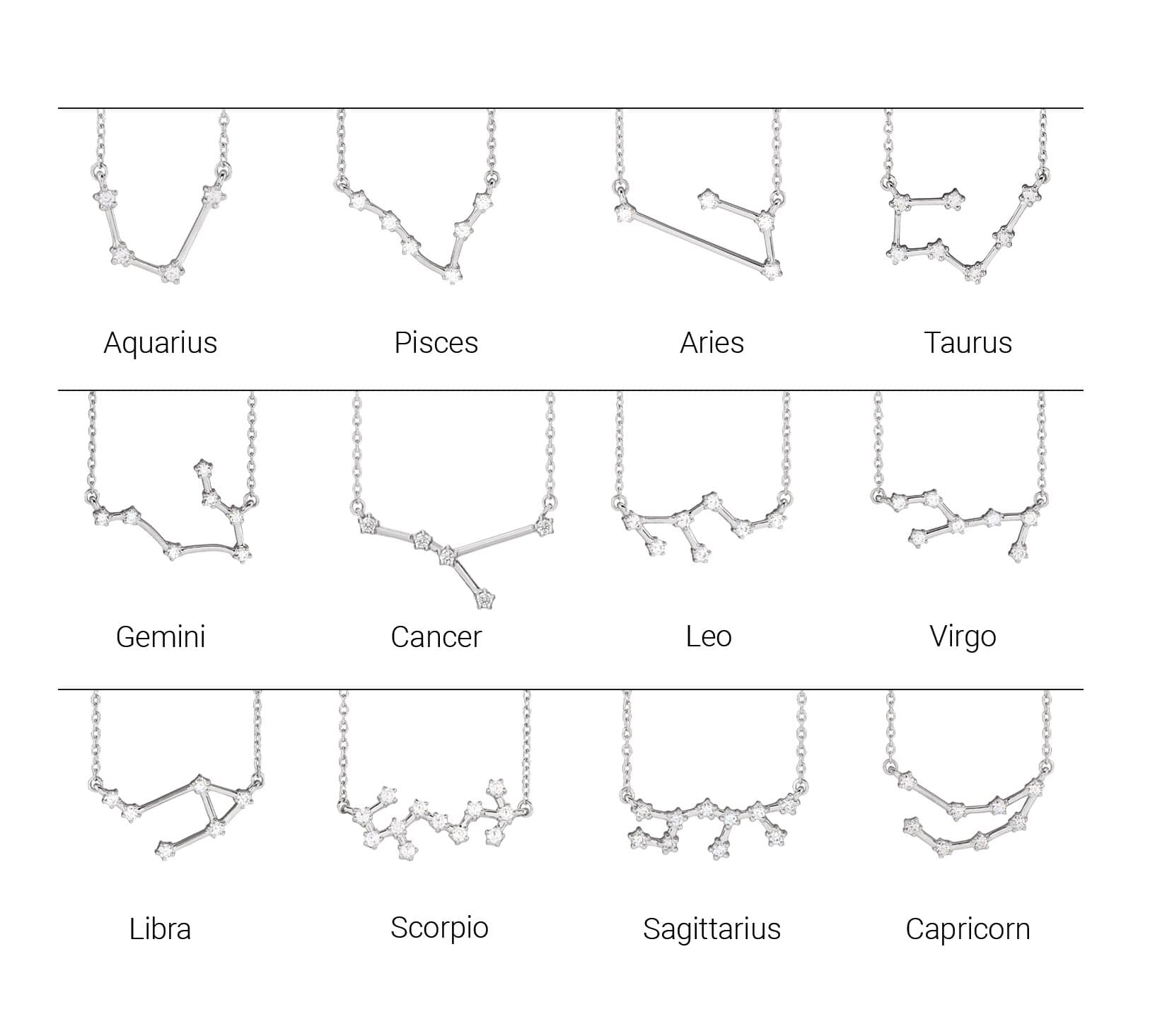 Constellation Zodiac Necklace view 2