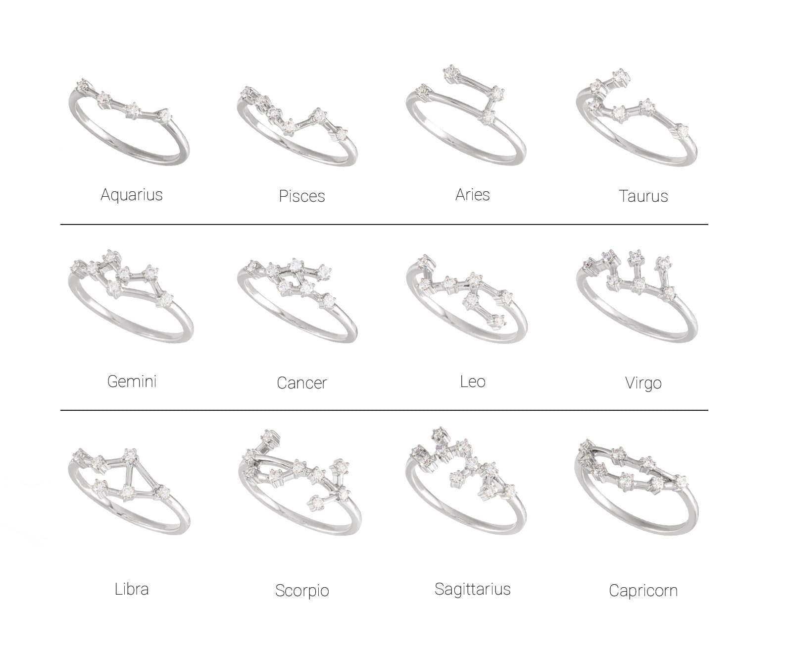 Constellation Zodiac Ring view 3