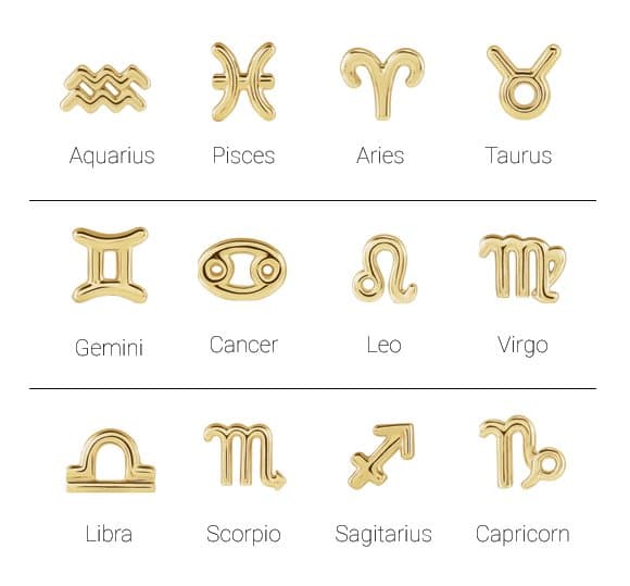 Zodiac Earrings view 2