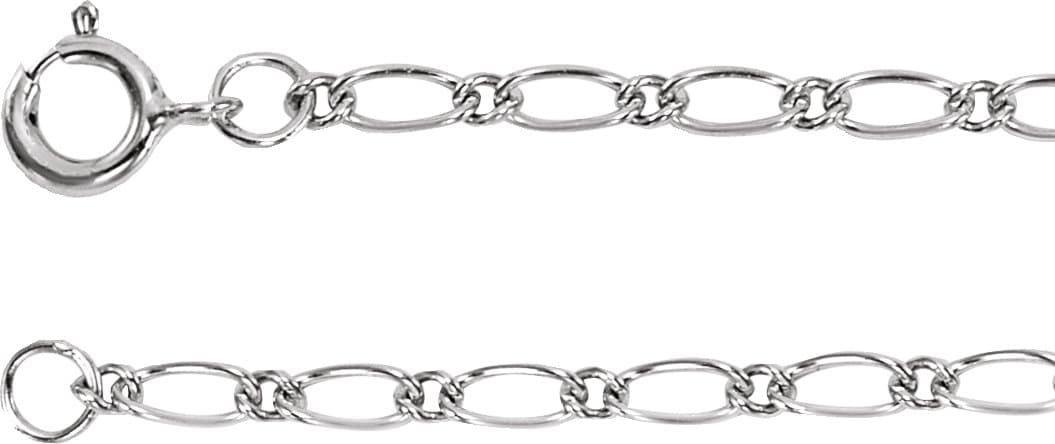 1.5 mm Figaro Chain view 1