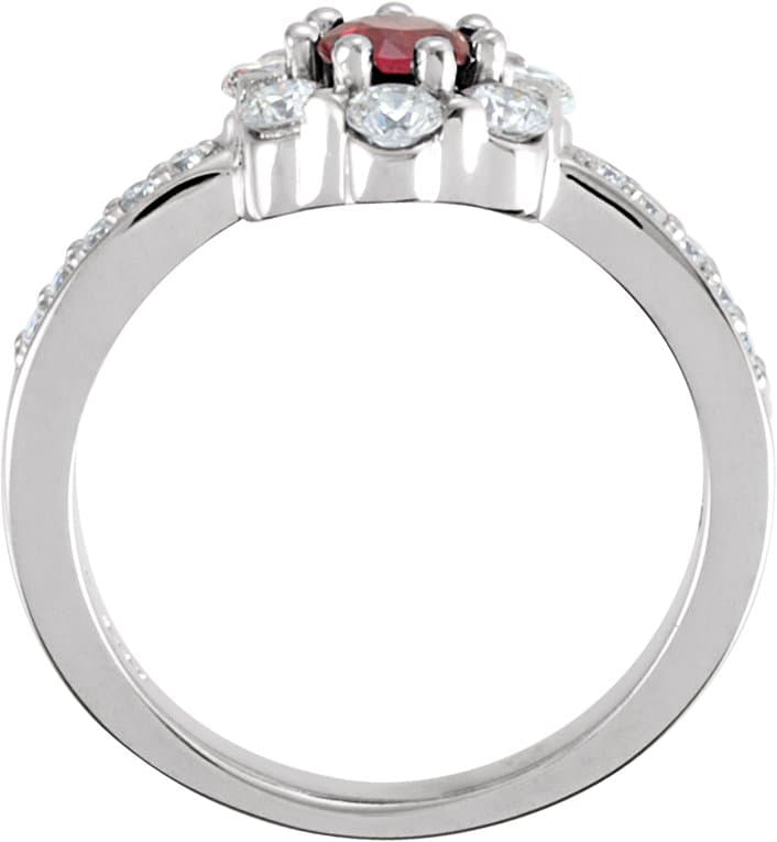 Cluster Ring view 2