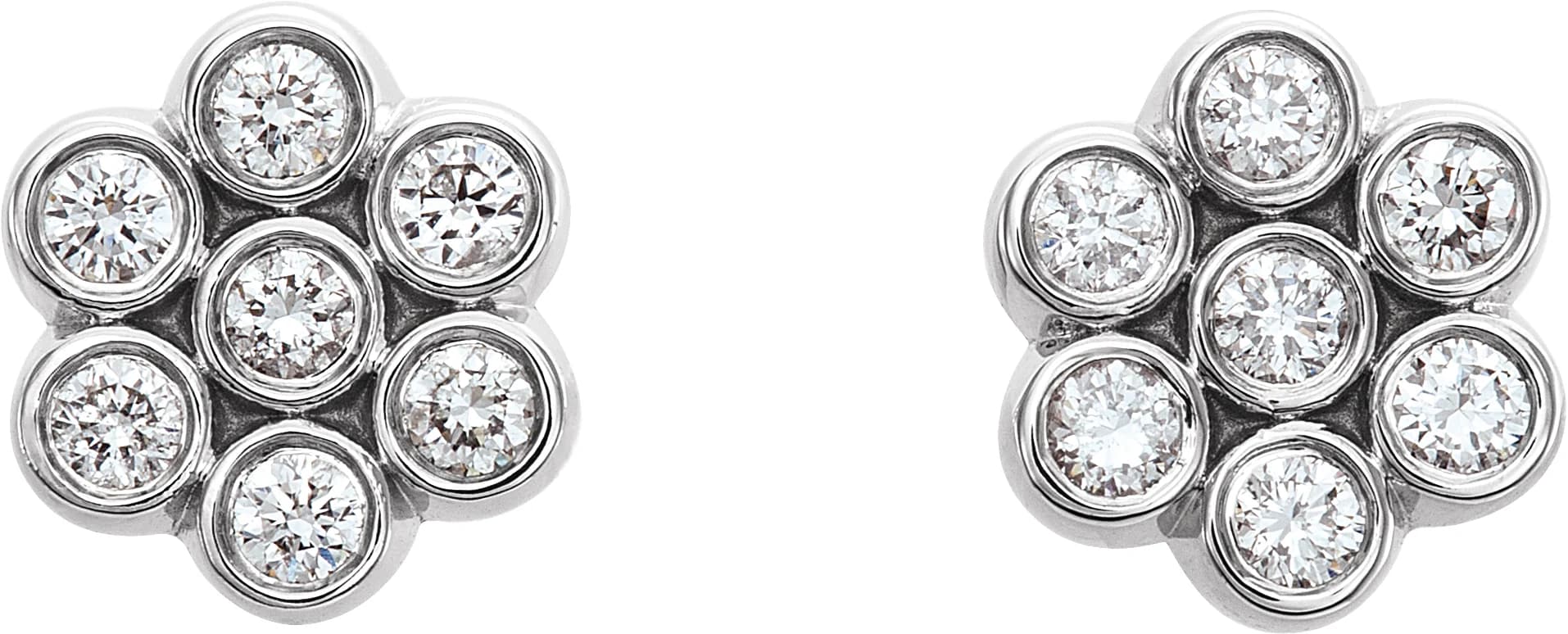 Cluster Earrings, view 3