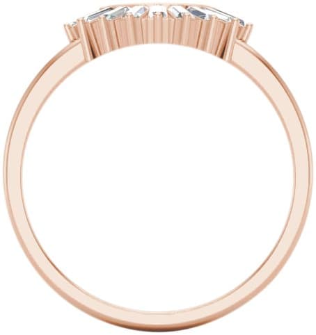 Contour Band view 2