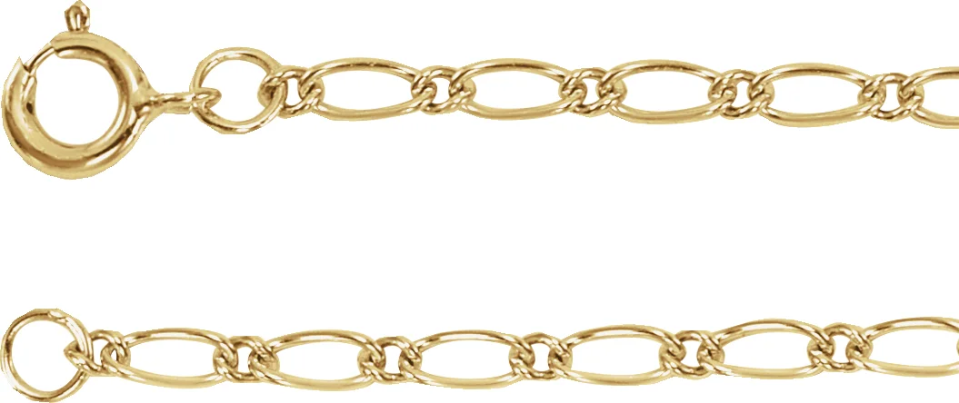 1.5 mm Figaro Chain