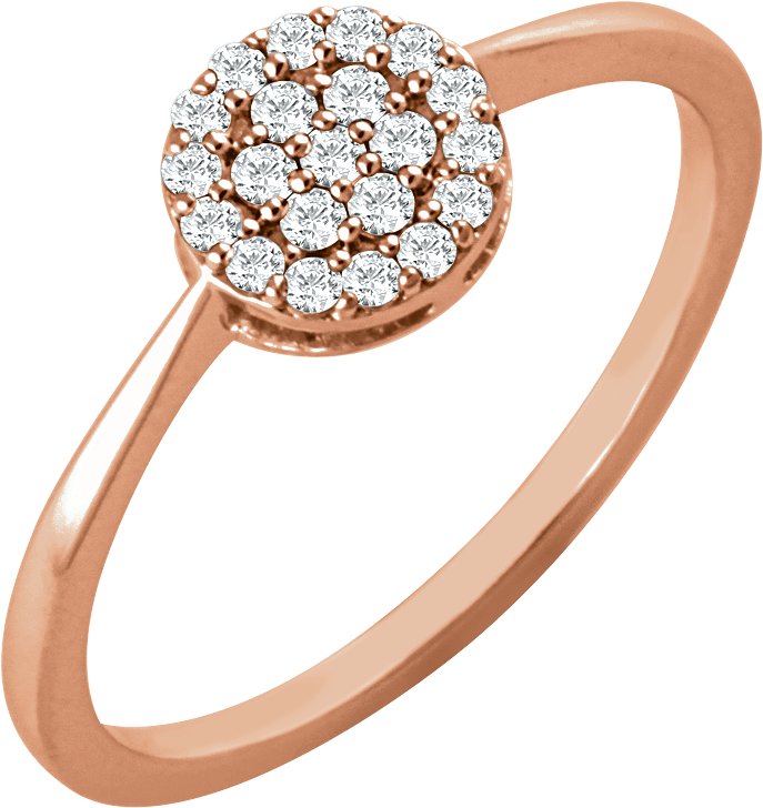 Cluster Ring