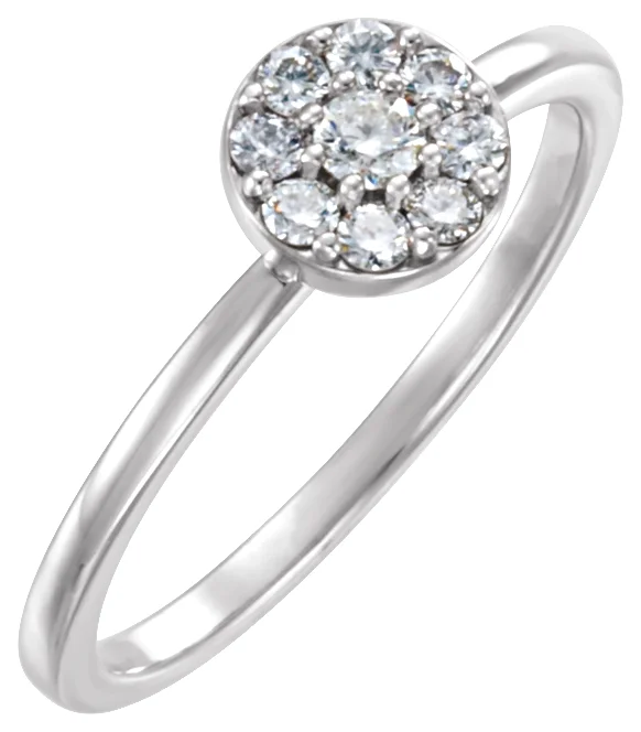 Cluster Ring