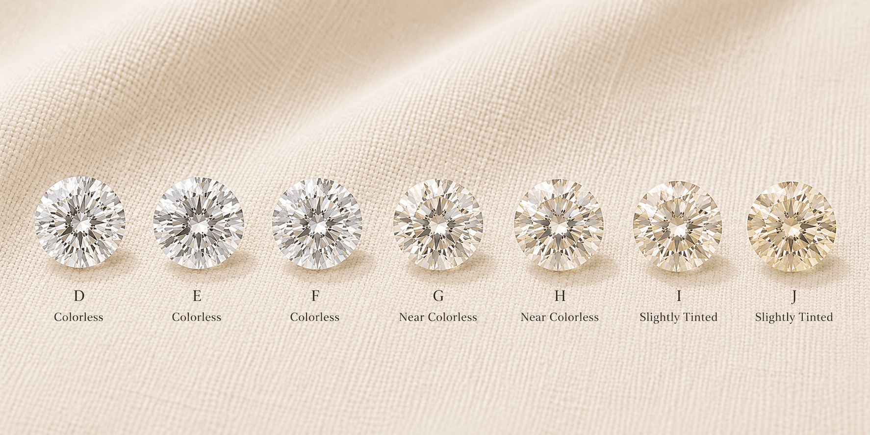 Diamond color scale D through Z at ATL Luxury Jewelers Atlanta