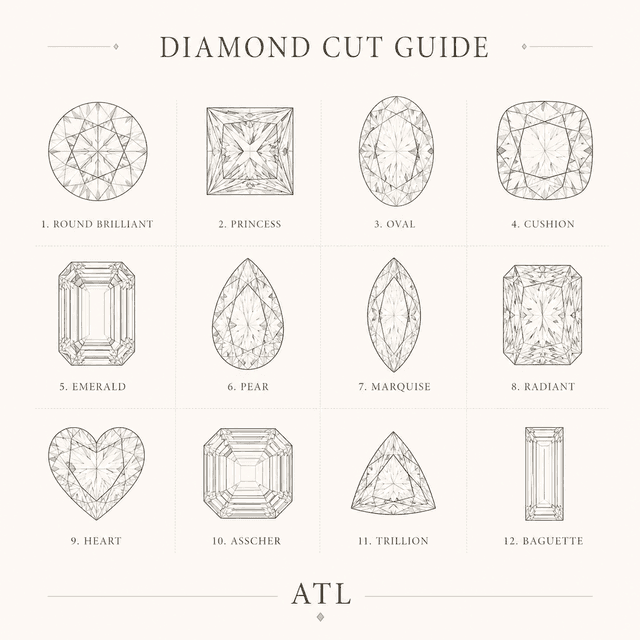 Diamond cut guide showing top-down outlines of all 12 standard diamond shapes — round, princess, oval, cushion, emerald, pear, marquise, radiant, heart, Asscher, trillion, and baguette