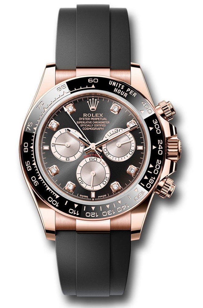 Rolex Daytona