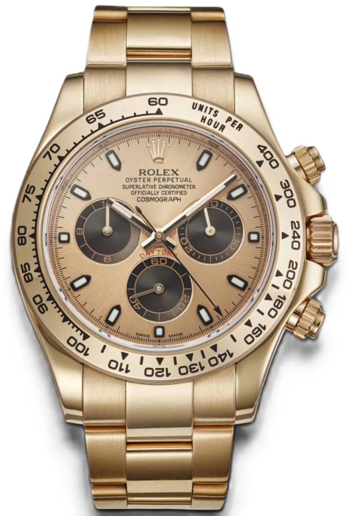 Rolex Daytona